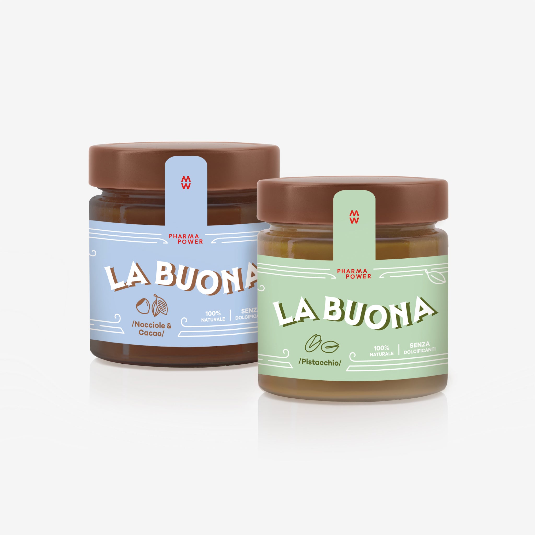 Kit La Buona Limited Edition