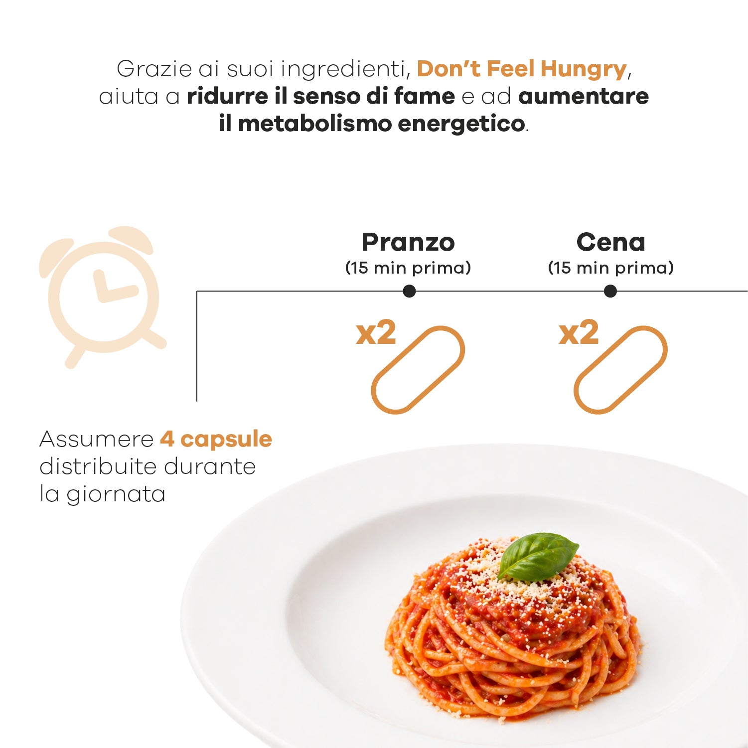 Don't Feel Hungry Dimagrimento